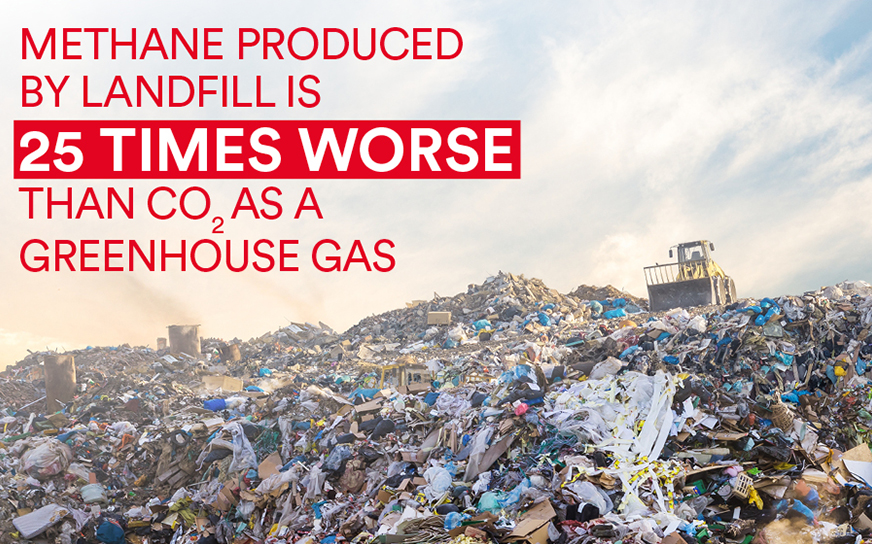 why is EfW a better solution than landfill?